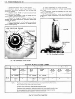 1976 Oldsmobile Shop Manual 0644.jpg
